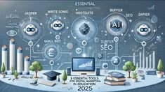 24 Digital Marketing Tools You Actually Need in 2026