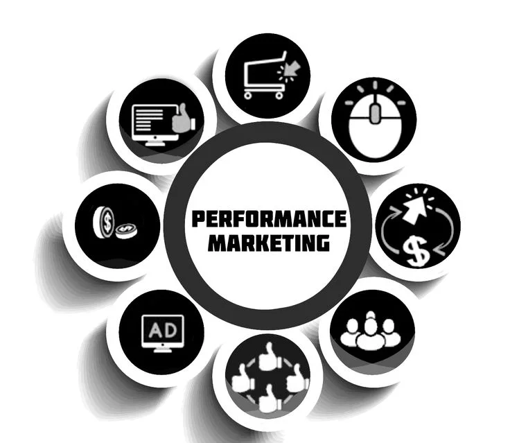 Why Bangalore & Hyderabad Are the Hubs for Performance Marketers in 2026 image 2