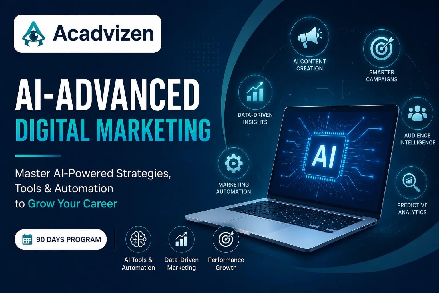 AI-Integrated Digital Marketing Program